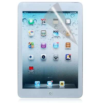 Anti Glare LCD Screen Protector for iPad mini