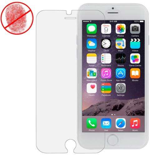 Anti-Glare Screen Protector for iPhone 6 Plus, Taiwan Material