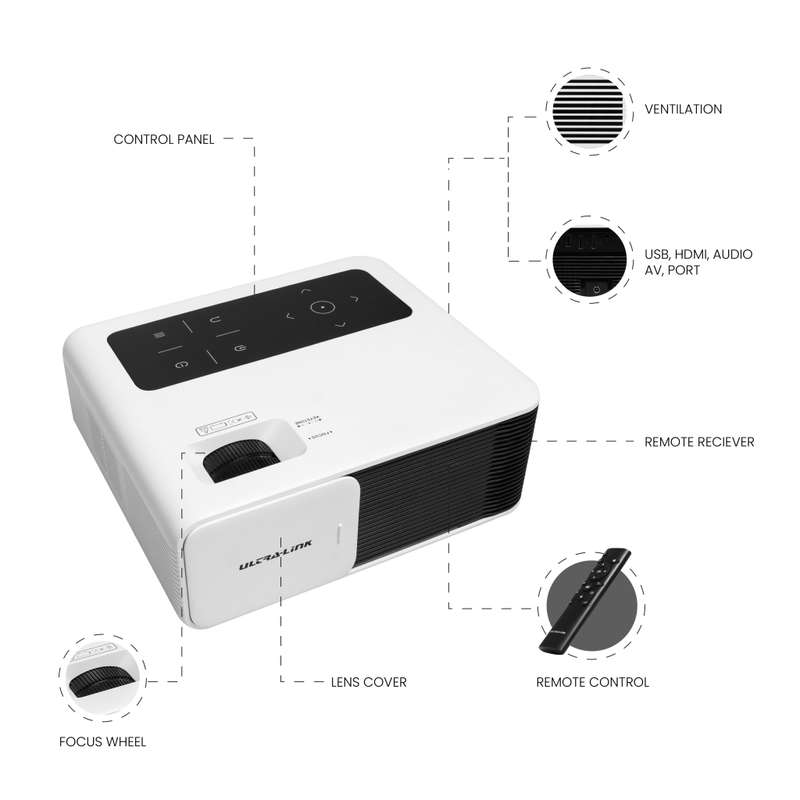 Ultra-Link 1080P Full HD Smart Wifi Projector