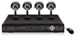 4 Channel DVR Kit