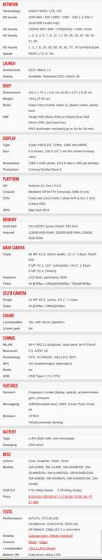 Samsung A34 5g dual sim