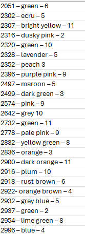 DMC retors matte / soft tapestry cotton as new - list of colours below  -price per skein(10metres)