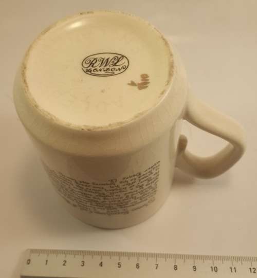Thomas Sadler Beauchamp Earl of Warwick Collectors Coffee Mug