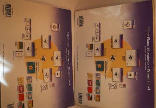 Music Book Piano by Nancy and Randal Faber Primer Level Technique and lesson Book