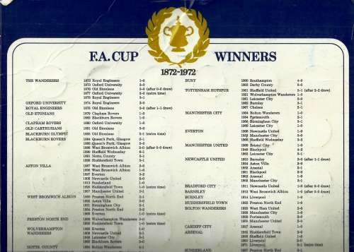 "ESSO" (UK) - "100 YEARS OF FOOTBALL" - COMPLETE COLLECTORS FOLDER, 1972!