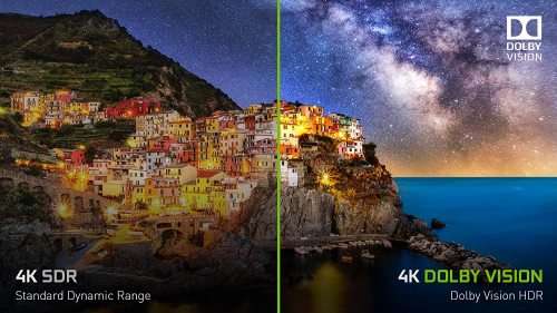 Nvidia Shield Android TV Pro 4K HDR Streaming Media Player, High Performance, Dolby Vision, 3GB RAM,