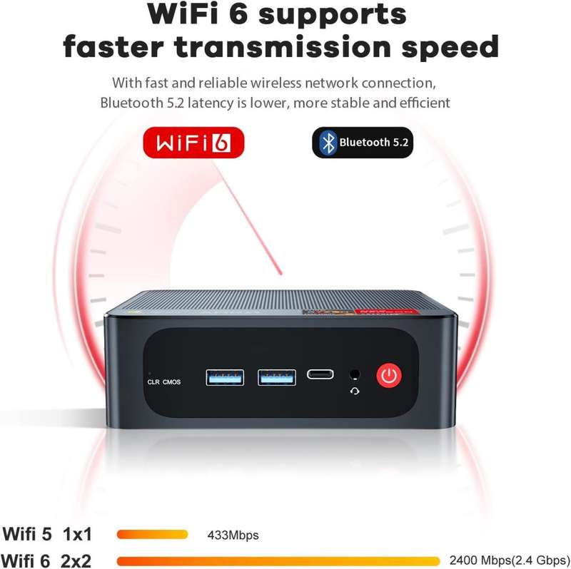 Beelink SER5 Mini PC, AMD Ryzen 5 (Up to 4.0Ghz), 16GB RAM 500GB SSD, RX Vega7