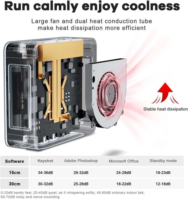 Beelink SER5 Mini PC, AMD Ryzen 5 (Up to 4.0Ghz), 16GB RAM 500GB SSD, RX Vega7