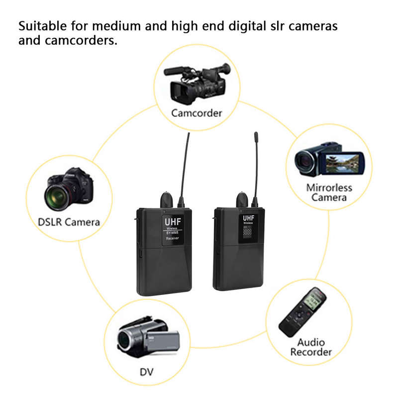 DW Professional Wireless Microphone UHF