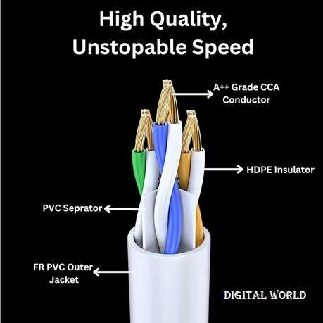 DW Cat6E Ethernet Cable - Grey - 100M