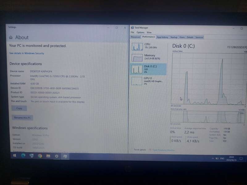 HP Laptop i5-7200U