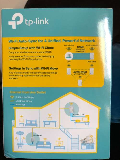 TP-LINK AV600 WI-FI Powerline Extender starter kit