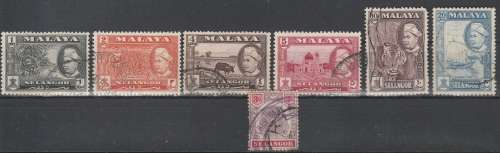 MALAYA: SELANGOR AND NEGRI SEMBILAN: LMM  AND USED