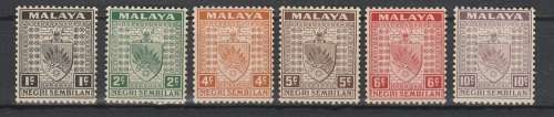 MALAYA: SELANGOR AND NEGRI SEMBILAN: LMM  AND USED