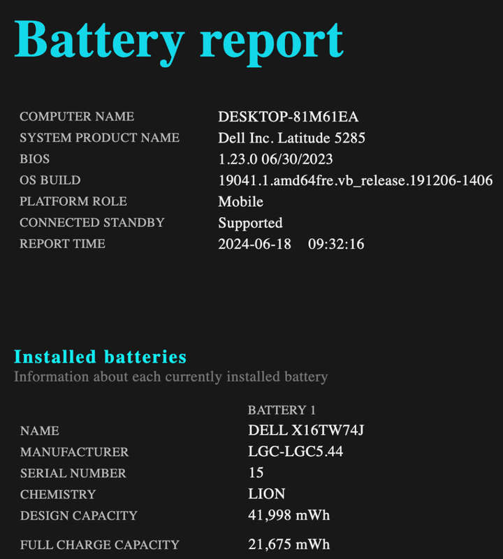Dell Latitude 5285 2-in-1