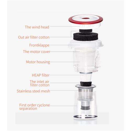 Wireless 250 Watt Cordless Vacuum Cleaner