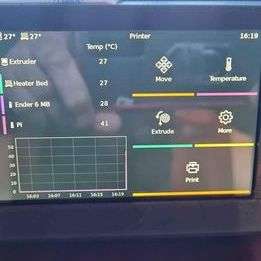 Ender 6 3D Printer with serious mods for sale - Perfect machine!