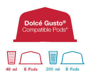 Importers Full Range Variety - 80 Nescafe Dolce Gusto compatible coffee capsules