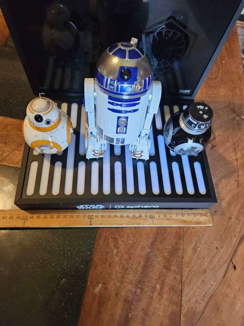 Droids Display Unit