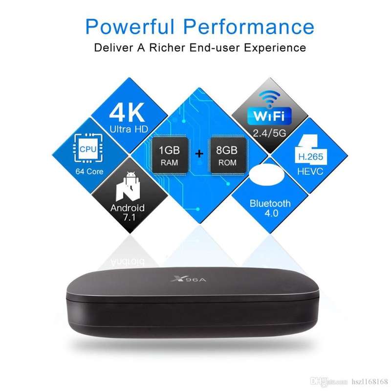 X96 Mini A 4K Andriod Smart TV Box (Supports Netflix,Dstv,Youtube,Supersport,Showmax,Amazon Prime)