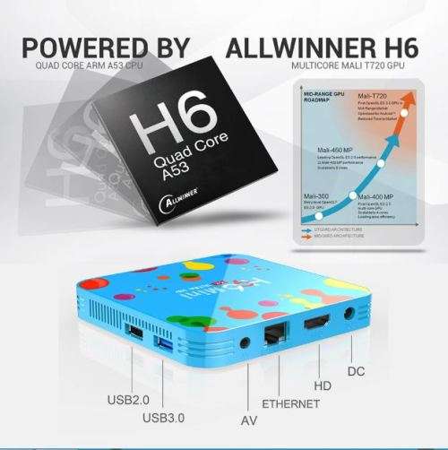 4GB RAM 128 GB ROM H6 6K ALL WINNER SMART TV BOX