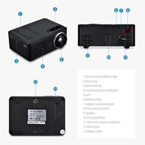 Mini LED Projector - 30 Lumen, 240p, Built-In Speaker, 3.5mm Audio Jack
