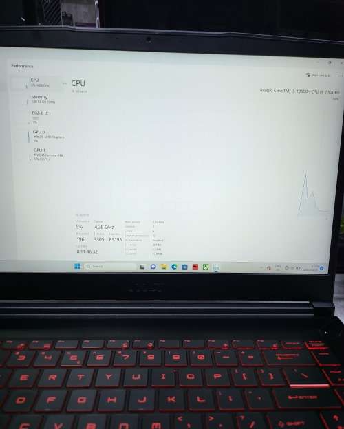 MSI Gaming Core i5 10th Gen Nvidia RTX 3050