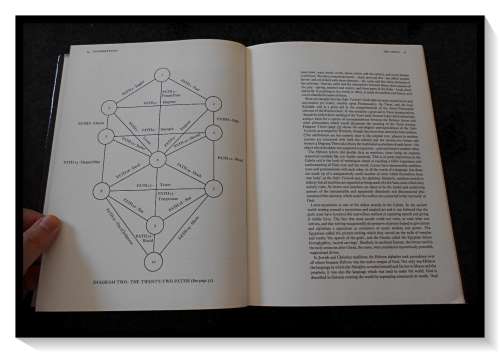 THE TAROT by RICHARD CAVENDISH - First Edition Hardcover - 1975 - Michael Joseph Ltd.