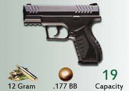 Umarex XBG . Co2 Powered Pistol (1199.00) Unbelievable low price. **Only 20 to go**