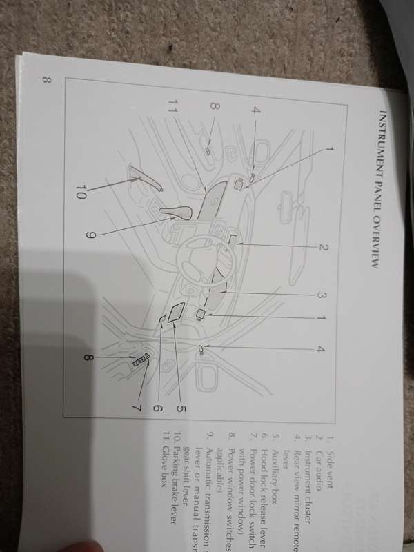Toyota Corolla owners manual