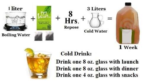 Iaso Tea
