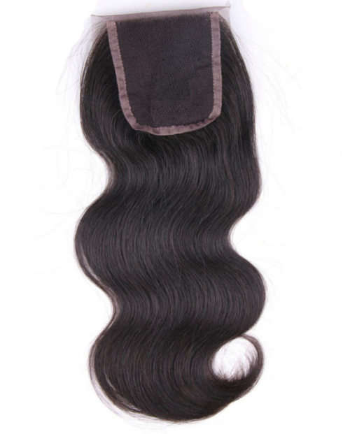 13*4 Closures