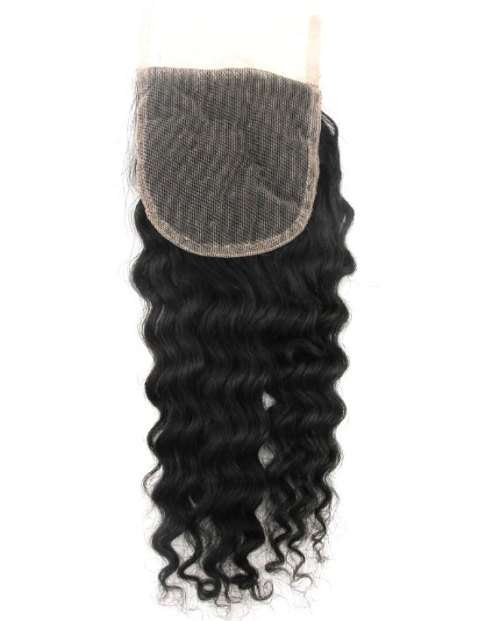 13*4 Closures