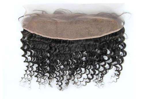 13*4 Closures