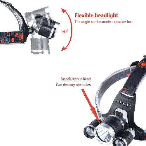 LED Headlight With Flashlight