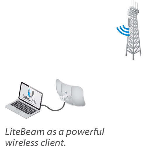 Ubiquiti LiteBeam Air Max