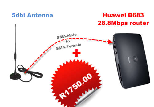 Huawei B683 + 3G/HSDPA High gain antenna Combo
