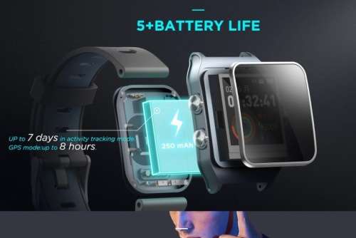 Iwownfit P1C gps fitness watch