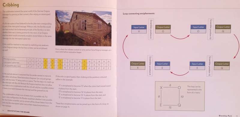 Bletchley Park - Demystifying the Bombe - Dermot Turing