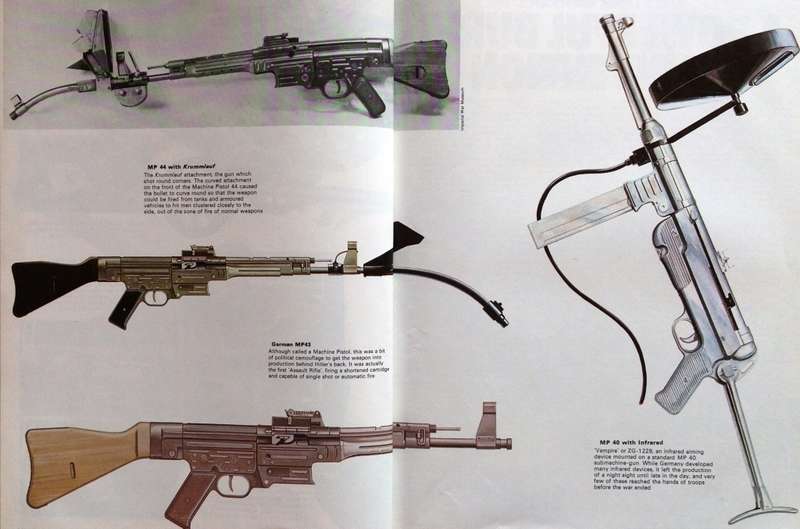 German and Allied Secret Weapons of World War 2 - Ian Hogg and JB King and J Batchelor