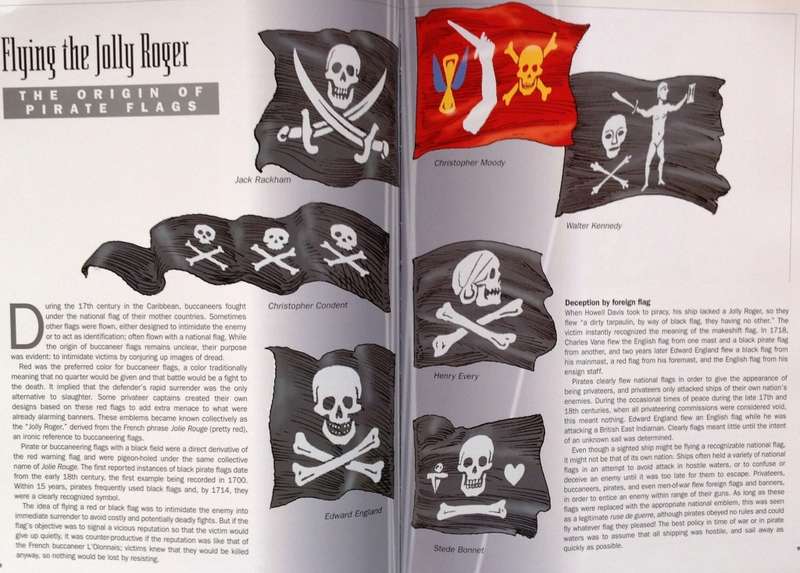 The History of Pirates - Angus Konstam - Hardcover