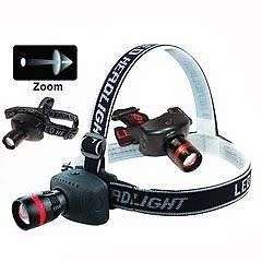 Zoom Headlamp