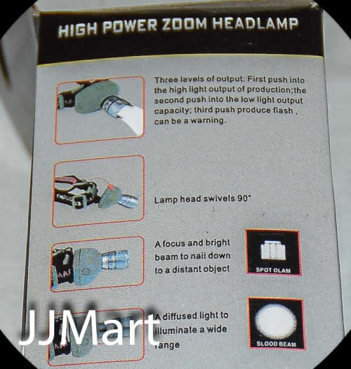 Zoom Headlamp