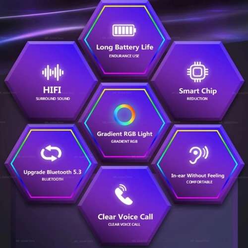 Lenovo LP80 Pro TWS Bluetooth 5.3 Headset Sports HIFI Sound Earphone
