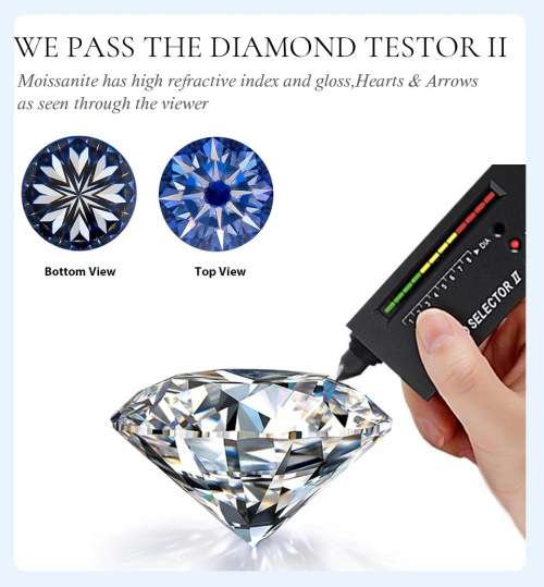 *R7500*Luxury Moissanite Diamond ,18k White Gold Plated 925 Sterling Silver Ring 5mm, Adjustable