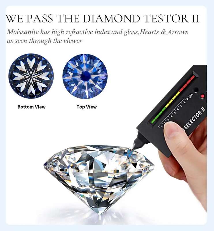 Moissanite Earrings