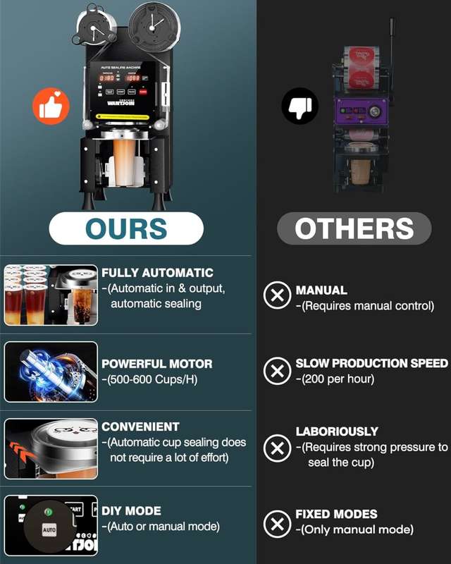 FULLY AUTOMATIC CUP SEALING MACHINE WITH SEALING FILM