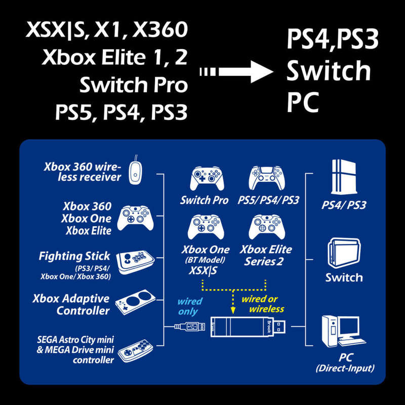 Brook Wingman XE2