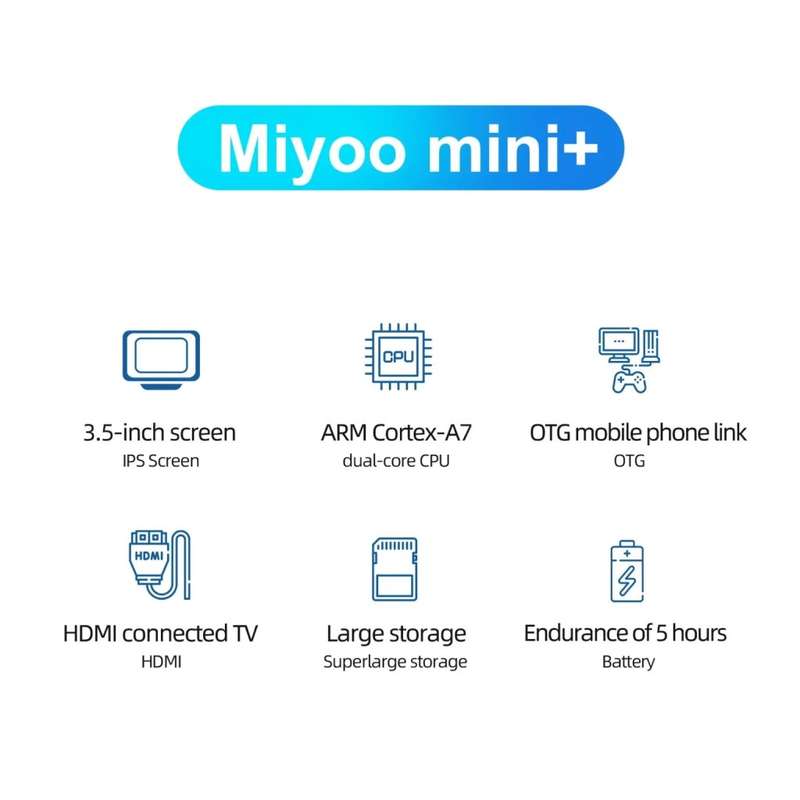 Miyoo Mini+ V3 Plus: 3.5-Inch Retro Handheld Game Console - Black Transparent 64 Gb