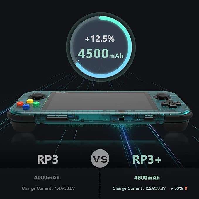 Retroid Pocket 3 Plus Retro Game Handheld Console - 4 Colours